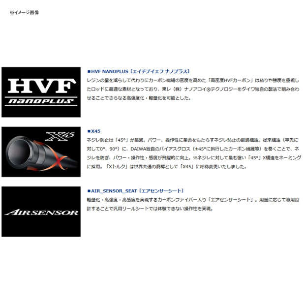 DAIWA LATEO 93M.R 2,82m 10-50g - Спининг