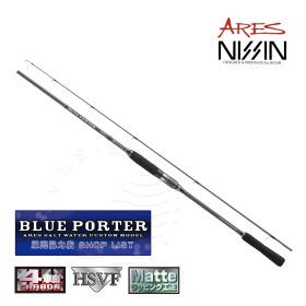 Въдица ARES BLUE PORTER SB - ML 9'0" 2,74m 7-32g